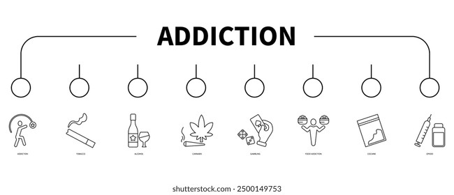 Concepto de Ilustración vectorial de icono de Web de Anuncio de adicción
