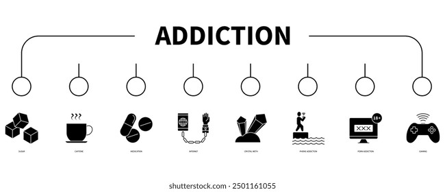 Concepto de Ilustración vectorial de icono de Web de Anuncio de adicción