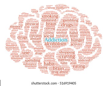 Addiction Brain word cloud on a white background. 