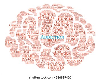 Addiction Brain word cloud on a white background. 