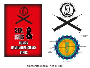 addiction is the cause of Contracting the human immunodeficiency virus. HIV