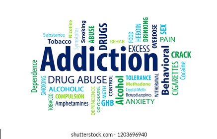 Addiction Word Cloud
