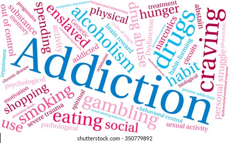 Addiction word  cloud on a white background. 