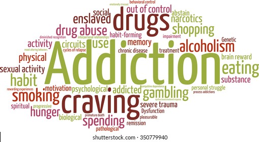 Addiction word  cloud on a white background. 