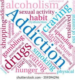 Addiction word  cloud on a white background. 