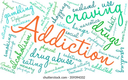 Addiction word  cloud on a white background. 