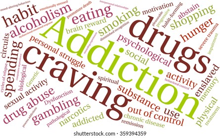 Addiction word  cloud on a white background. 