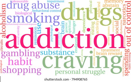 Addiction word cloud on a white background. 