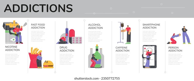 Addictions infographic banner or poster design. Treatment for addicted on drug, alcohol and nicotine people, flat vector illustration on white background.