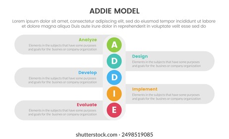 ADDIE model framework infographic template banner with vertical small circle down direction with 5 point list information for slide presentation vector