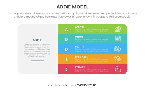 ADDIE model framework infographic template banner with big round rectangle box and vertical point stack with 5 point list information for slide presentation vector