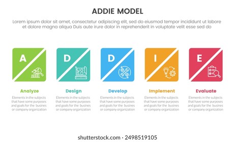 ADDIE model framework infographic template banner with creative square box slice timeline horizontal with 5 point list information for slide presentation vector