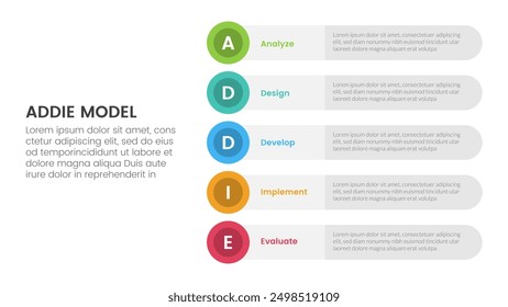 ADDIE model framework infographic template banner with round circle rectangle stack vertical with 5 point list information for slide presentation vector