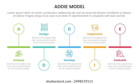 ANUNCIO de Plantilla de infografía de marco de modelo ADDIE con línea de tiempo Círculo de contorno Horizontal arriba y abajo con información de lista de 5 puntos para Vector de presentación de diapositivas