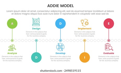ADDIE model framework infographic template banner with timeline circle point up and down with 5 point list information for slide presentation vector