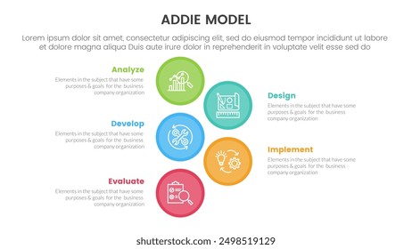 ADDIE model framework infographic template banner with big circle vertical with 5 point list information for slide presentation vector