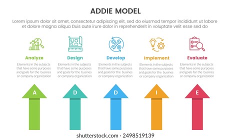 ADDIE model framework infographic template banner with arrow shape top direction with 5 point list information for slide presentation vector