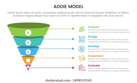 ADDIE model framework infographic template banner with funnel 3d shadow dimension shape with 5 point list information for slide presentation vector