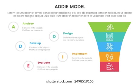 ADDIE model framework infographic template banner with funnel shrink v shape with 5 point list information for slide presentation vector
