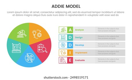 ADDIE model framework infographic template banner with pie chart big circle cycle and rectangle description with 5 point list information for slide presentation vector