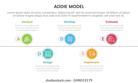 ADDIE model framework infographic template banner with timeline circle point right direction with 5 point list information for slide presentation vector