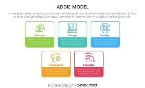 ADDIE model framework infographic template banner with square rectangle box outline with 5 point list information for slide presentation vector