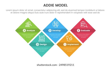 ANUNCIO de Plantilla de infografía de marco de modelo ADDIE con estructura de forma de diamante hacia arriba y hacia abajo con información de lista de 5 puntos para Vector de presentación de diapositivas