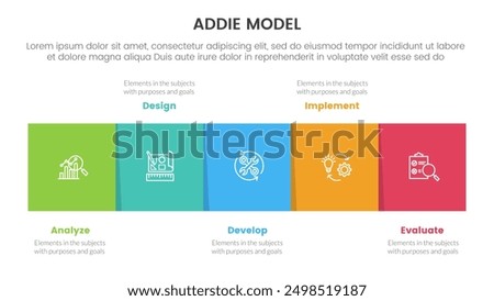 ADDIE model framework infographic template banner with square box horizontal right direction with 5 point list information for slide presentation vector