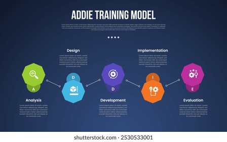 ADDIE training model infographic template with octagon shape up and down horizontal dark background style with 5 point for slide presentation vector