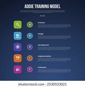 Modelo de infográfico modelo de treinamento ADDIE com retângulo redondo direção vertical estilo de fundo escuro com 5 pontos para vetor de apresentação de slide