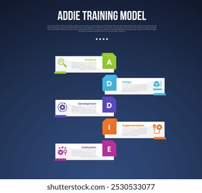 PLANTILLA de infografía del modelo de entrenamiento ADDIE con línea de tiempo de Vertical y estilo de fondo oscuro de caja rectangular con 5 puntos para Vector de presentación de diapositivas
