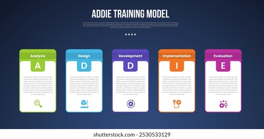 ADDIE training model infographic template with box table and round header badge dark background style with 5 point for slide presentation vector