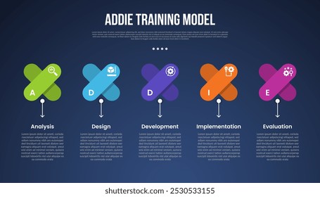 PLANTILLA de infografía del modelo de entrenamiento ADDIE con forma de x y línea de flecha Descripción inferior Estilo de fondo oscuro con 5 puntos para Vector de presentación de diapositivas