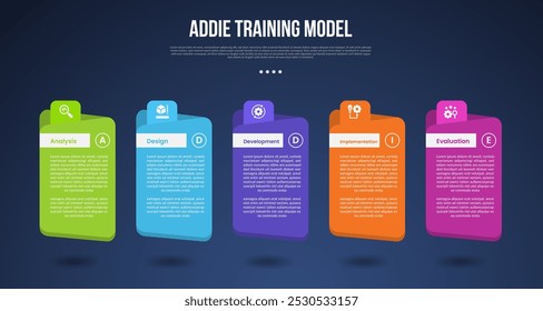 ADDIE Trainingsmodell Infografik Vorlage mit großem Ordner und runden Header Box dunklen Hintergrund Stil mit 5 Punkt für Folie Präsentationsvektor