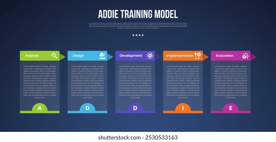 ADDIE training model infographic template with transparent box table and arrow header dark background style with 5 point for slide presentation vector