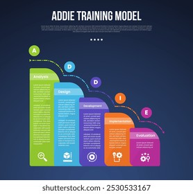 PLANTILLA de infografía modelo de entrenamiento ADDIE con caja redonda con escalera de cascada estilo de fondo oscuro con 5 puntos para Vector de presentación de diapositivas