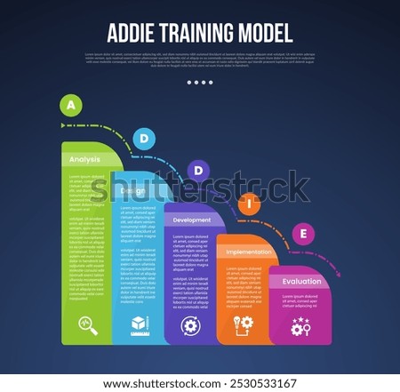 ADDIE training model infographic template with round box with waterfall staircase dark background style with 5 point for slide presentation vector