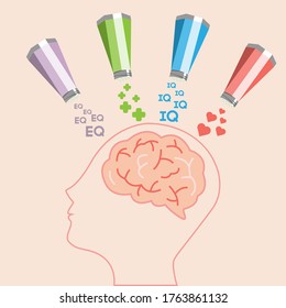 Adding flavoring to brain concept , positive thinking,IQ,EQ and heart vector