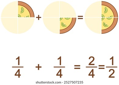 Adicionando frações - um trimestre mais um trimestre, usando uma torta de kiwis