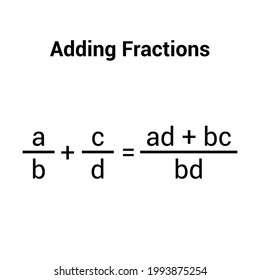 Adding Fractions rule in mathematic