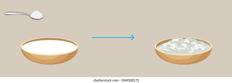 vektor-stok-adding-yogurt-milk-fermenting-example-physical-tanpa