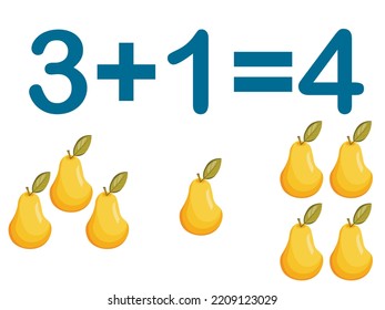 Addition components. Mathematical formula addend plus addend equals sum. Printed material, banner, table for children, schoolchildren. School education, logical tasks.