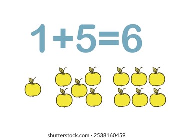 Componentes de adición. La fórmula matemática addend más addend es igual a sum. Material impreso, Anuncio, mesa para niños, escolares. Educación escolar, tareas lógicas.