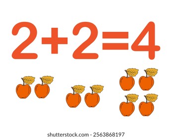 Addition components. Mathematical formula addend plus addend equals sum. Printed material, banner, table for children, schoolchildren. School education, logical tasks.