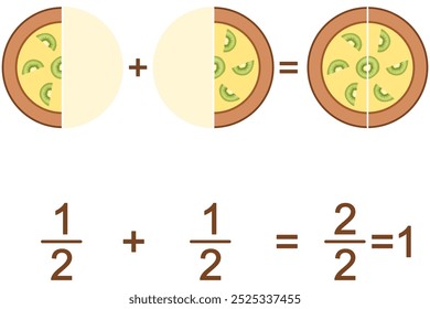 Adição de frações - metade mais metade, usando uma torta com kiwi