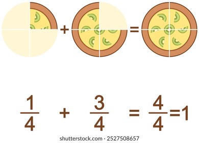 Adição de frações - um trimestre mais três quartos, usando uma torta com kiwi