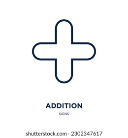 icono de adición de la colección de signos. Adición lineal delgada, computadora, icono de esquema de negocio aislado en fondo blanco. Signo de adición de vector de línea, símbolo para web y móvil