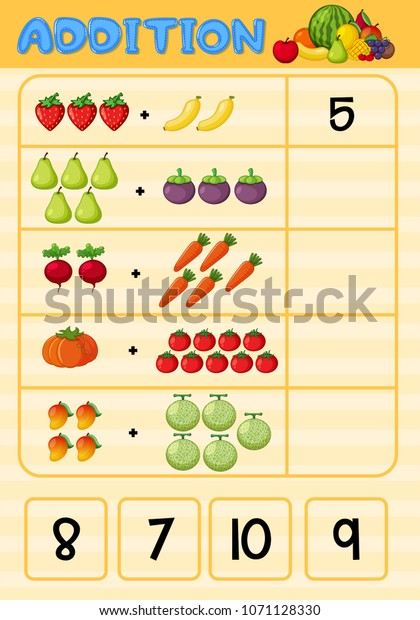 Addition Poster\
with Fruiut Theme\
illustration