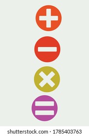 addition, subtraction, multiplication and equal symbols -arithmetic symbols