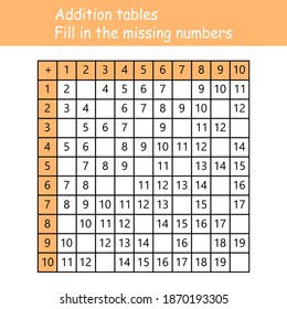 Addition tables. Fill in the missing numbers. Logic game. Poster for kids education. Maths child poster. School vector illustration with colorful cubes on light background.
